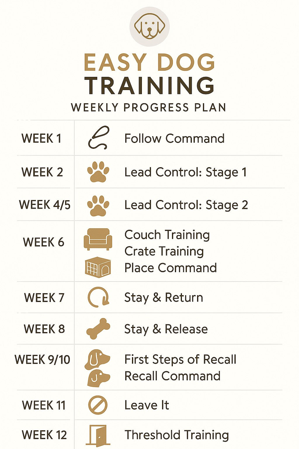 Adolescent Dog Training Full course